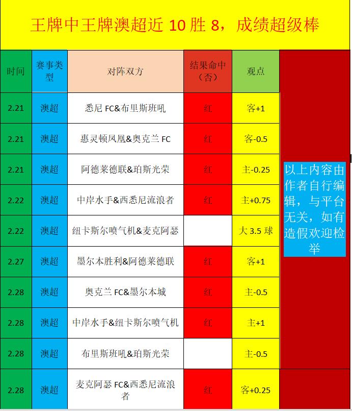 申京独揽,助攻,鹈鹕五连败,澳门皇冠,皇冠体育,皇冠官网,CROWN,SPORTS