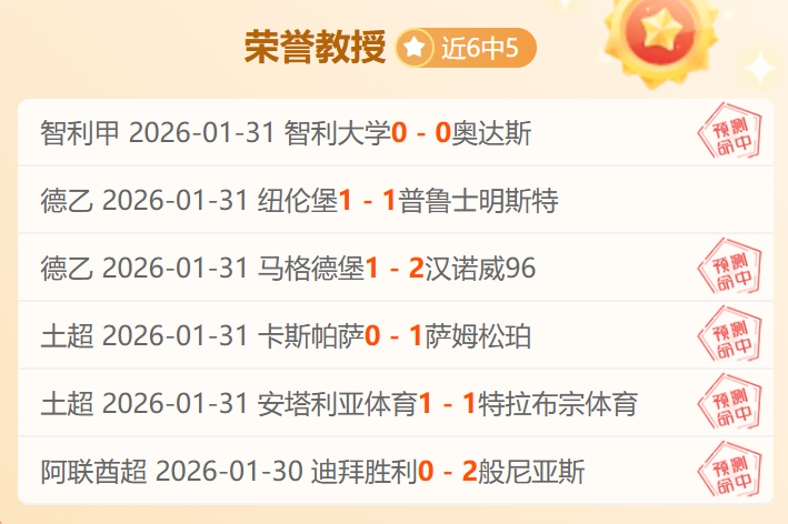 夺冠预期落,曼城赛季初,表现令人意,澳门皇冠,皇冠体育,皇冠官网,CROWN,SPORTS