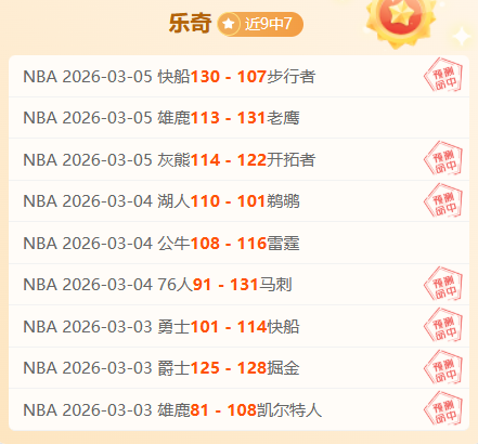阿门爆发神,三分球,高效取,澳门皇冠,皇冠体育,皇冠官网,CROWN,SPORTS