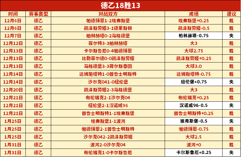 穆西亞拉簡,澳门皇冠官网,澳门皇冠,澳门皇冠,皇冠体育,皇冠官网,CROWN,SPORTS