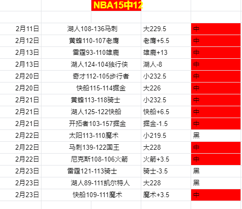 亚历山大独,雷霆客场绝,地反击四连,澳门皇冠,皇冠体育,皇冠官网,CROWN,SPORTS