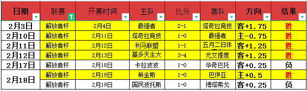 滕哈格公开,费被选为队,长候选人,澳门皇冠,皇冠体育,皇冠官网,CROWN,SPORTS