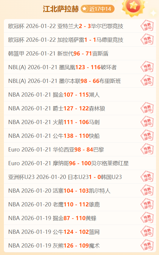 篮球分析,凯尔特人,独行侠战况,澳门皇冠,皇冠体育,皇冠官网,CROWN,SPORTS