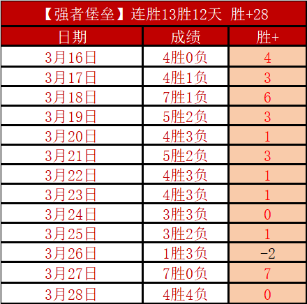 游戏深度评,澳门皇冠官网,澳门皇冠,澳门皇冠,皇冠体育,皇冠官网,CROWN,SPORTS