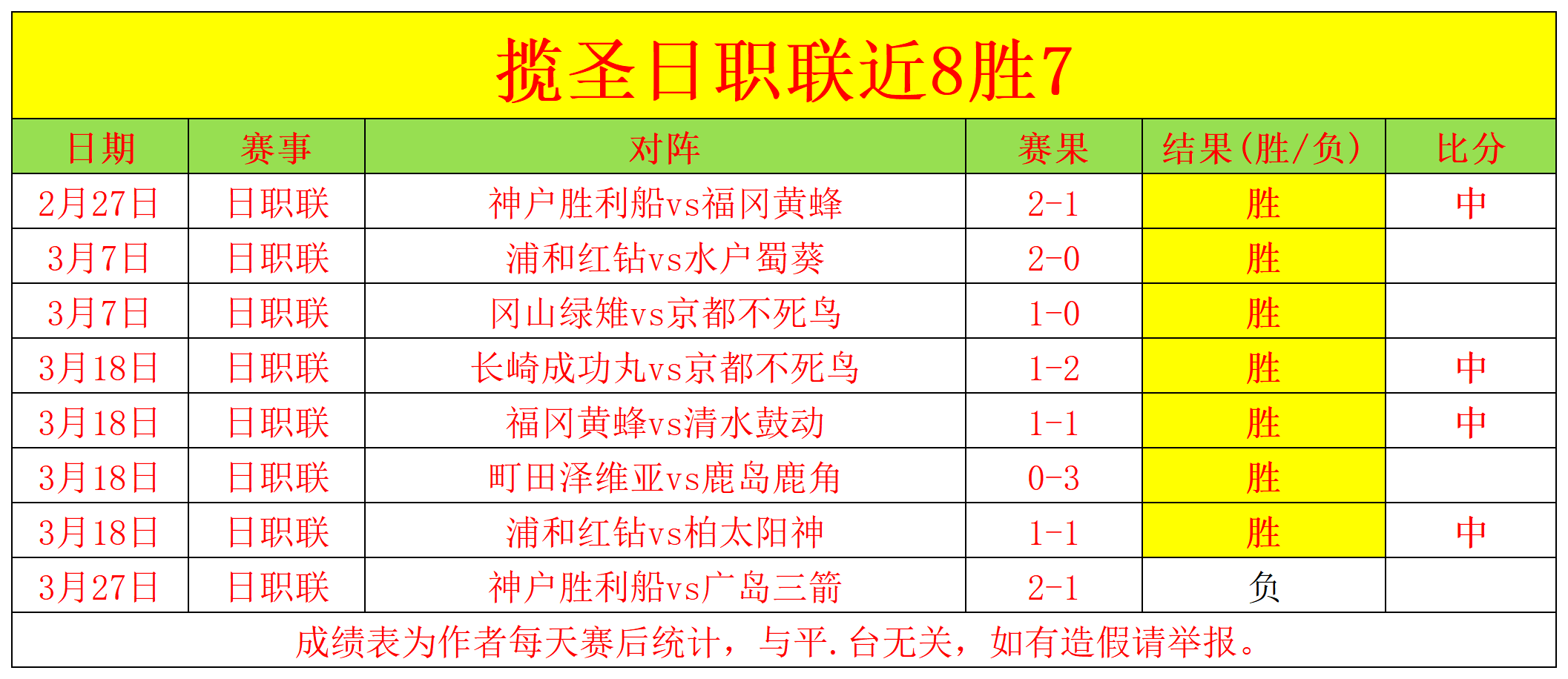 大乐透期号,紫禁勇士专,家推荐,澳门皇冠,皇冠体育,皇冠官网,CROWN,SPORTS