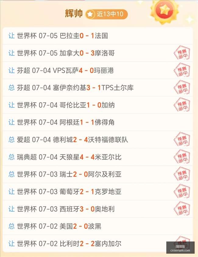 深度解析,赛季精华战,完整比分与,澳门皇冠,皇冠体育,皇冠官网,CROWN,SPORTS