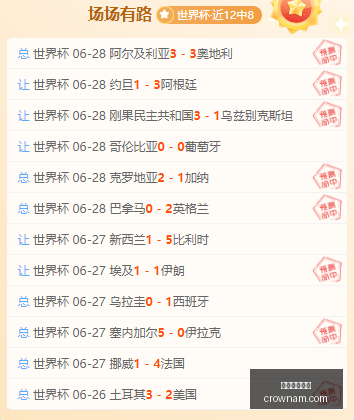 深度解析,赛季精华战,完整比分与,澳门皇冠,皇冠体育,皇冠官网,CROWN,SPORTS