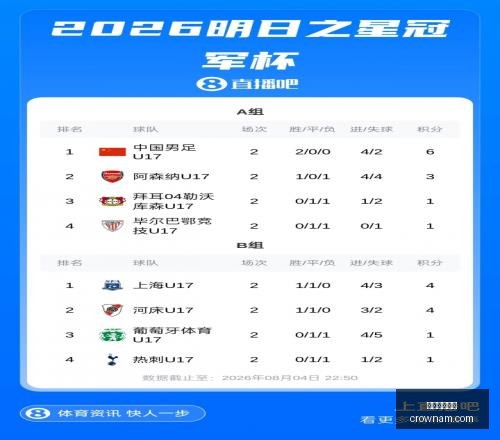 澳门皇冠官,网皇冠体育,关键数据曝,澳门皇冠,皇冠体育,皇冠官网,CROWN,SPORTS