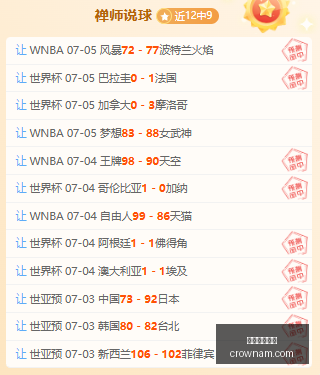赛季射手盘,武磊,与罗,澳门皇冠,皇冠体育,皇冠官网,CROWN,SPORTS