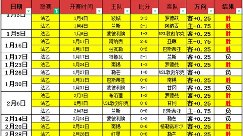 女排新星21岁主攻火力全开，五战狂揽111分，能否成为李盈莹最强搭档？