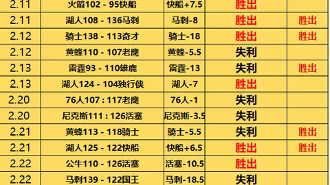 逆水寒大宋鱼王回归，挑战最强鱼王称号